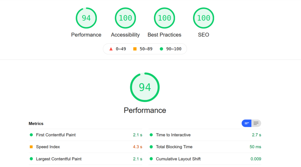 Performance Testergebnis Nach Optimierung